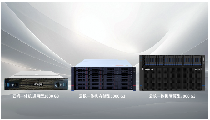 開(kāi)箱即用！DeepSeek＋浪潮云帆超融合一體機(jī)強(qiáng)勢(shì)來(lái)襲